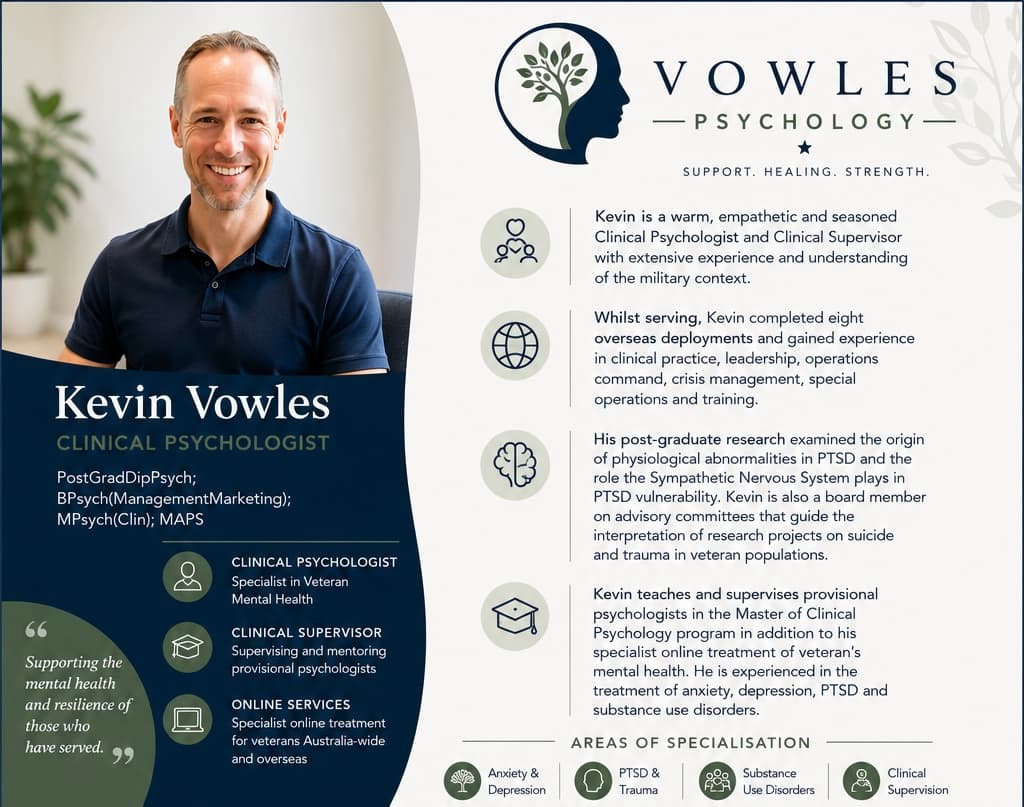 Vowles Psychology — Mental Health